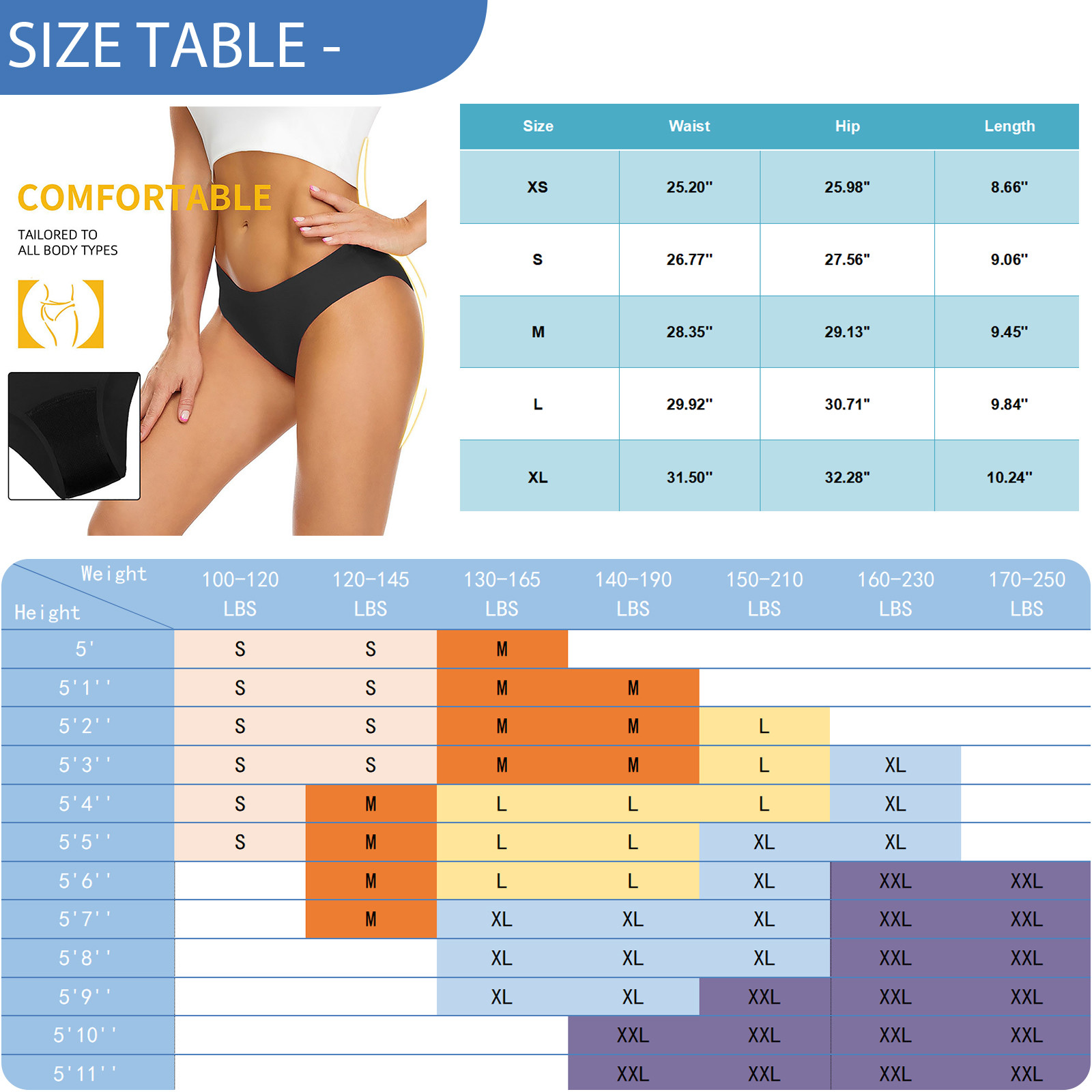 生理用スイムウェア 女性用 生理用水着 漏れ防止 ビーチ用  - Period Panty Absorbent のレビューと価格