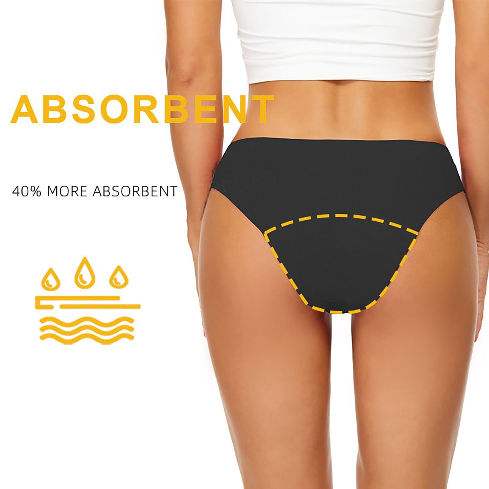 生理用スイムウェア 女性用 生理用水着 漏れ防止 ビーチ用  - Period Panty Absorbent のレビューと価格